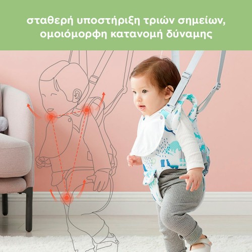 ιμάντας στήριξης περίπατου, KUB ιμάντας στήριξης περίπατου