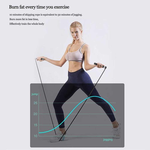 smart rope το απολυτό σκοινάκι γυμναστικής, Aoke smart rope το απολυτό σκοινάκι γυμναστικής