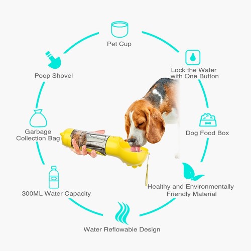φορητό δοχείο φαγητού & νερού σκύλων