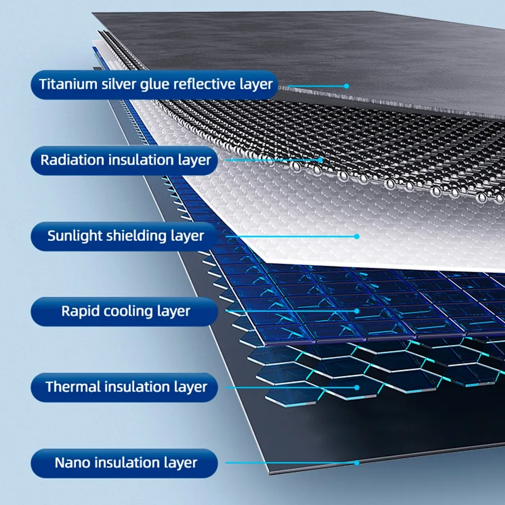 Car windshield sun protection
