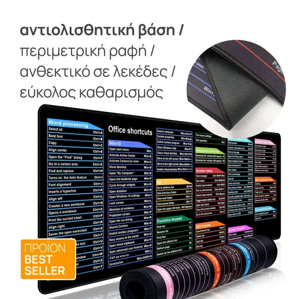 Office Shortcuts Mousepad