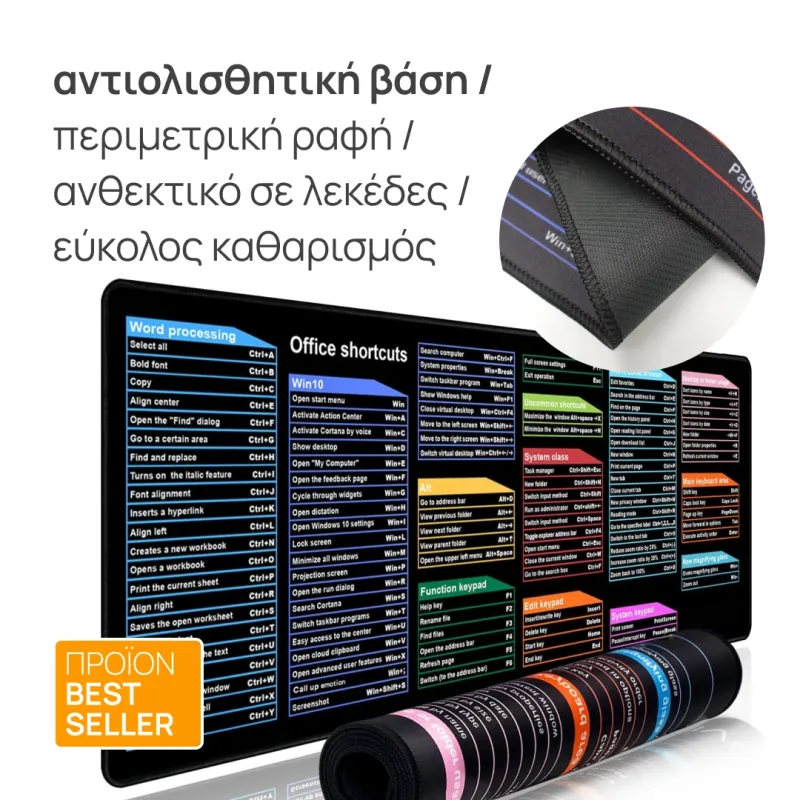 Office Shortcuts Mousepad