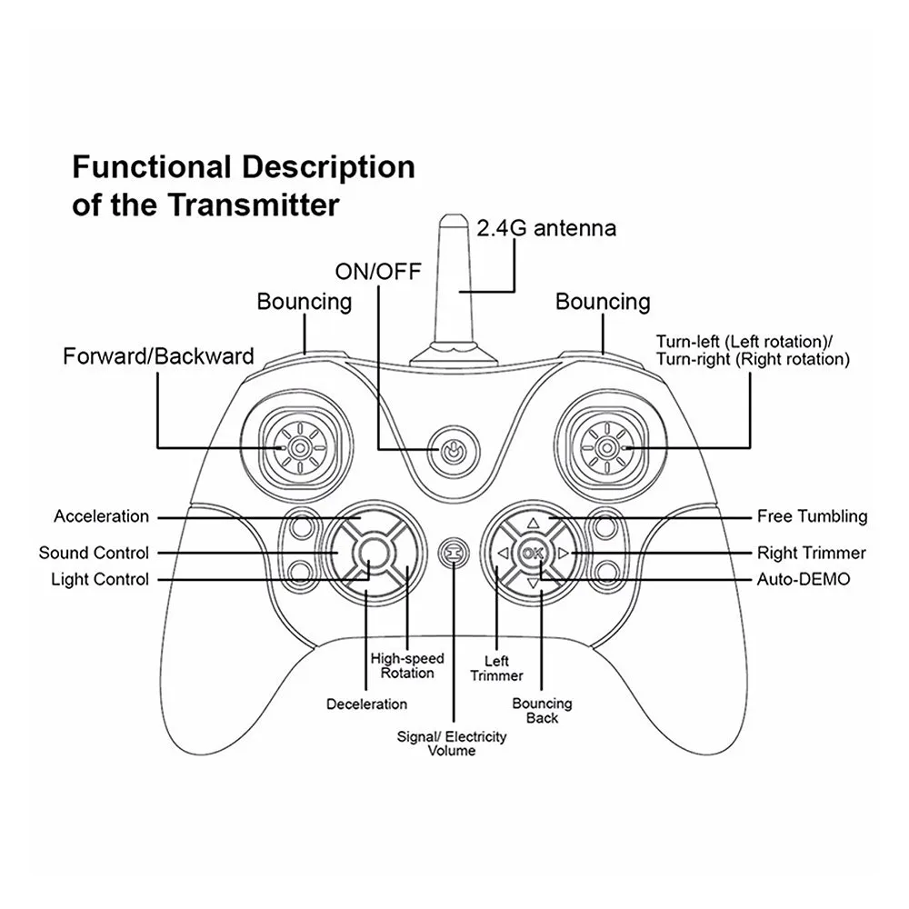 tel/men bouncing car