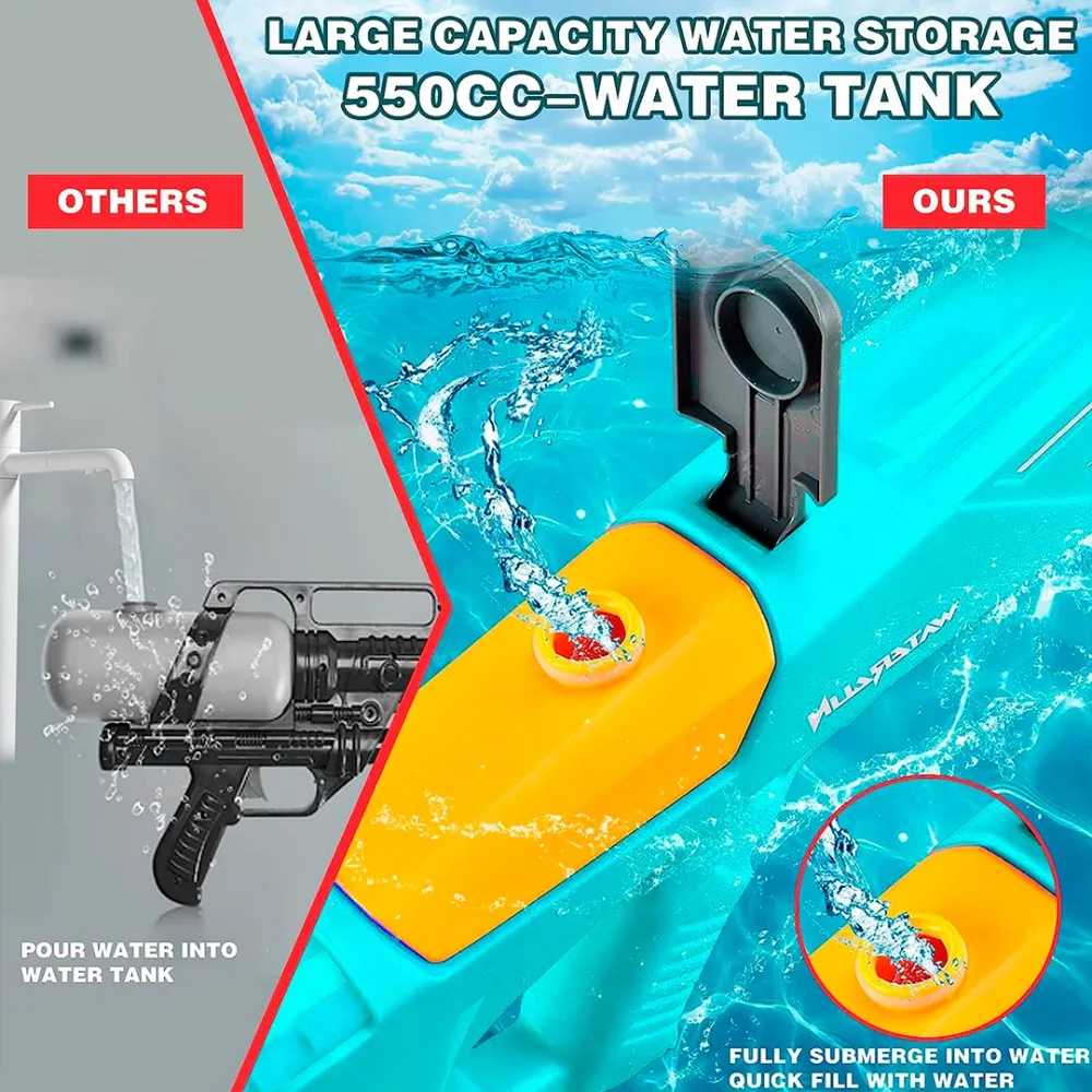 Shark Electric Water Gun