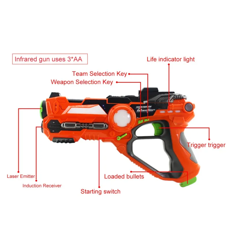space-blasters interactive weapons set