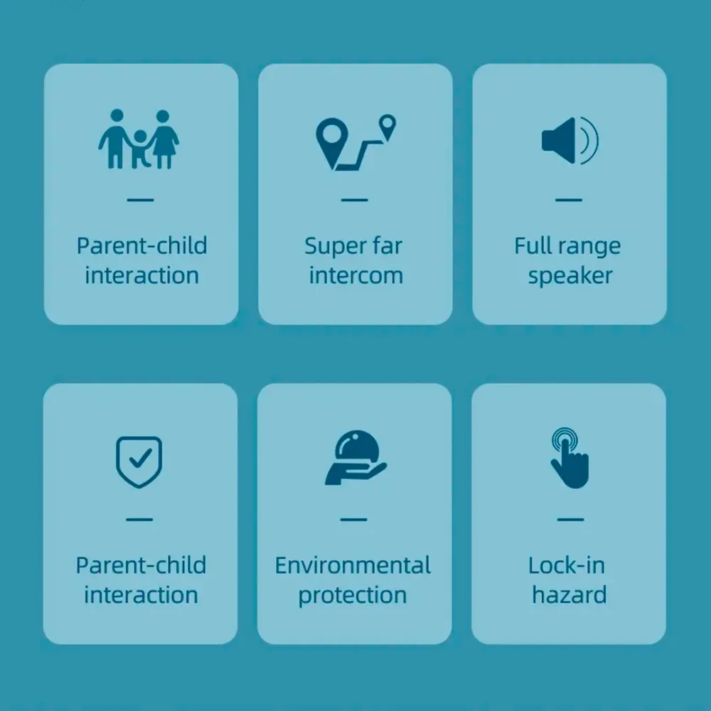 Childrens Wireless Set 2 pcs