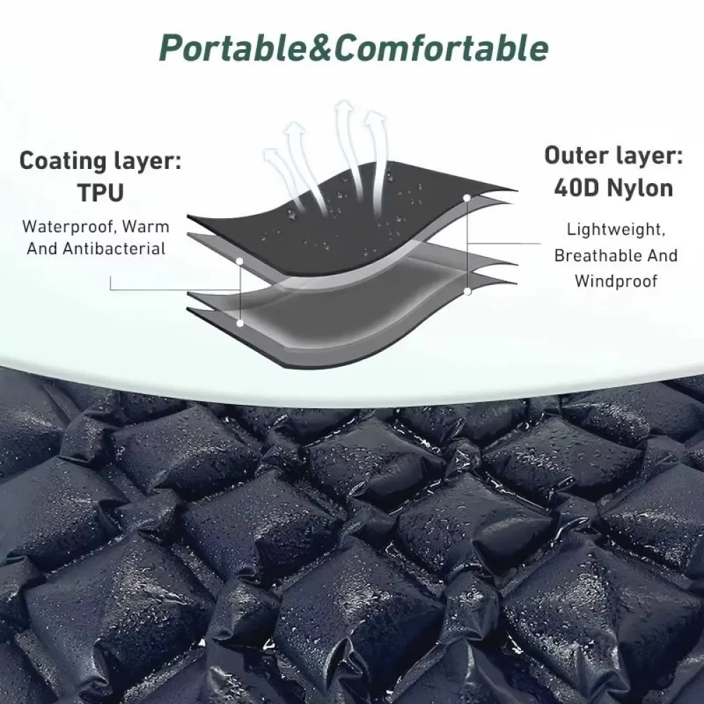 Inflatable Sleeping Pad