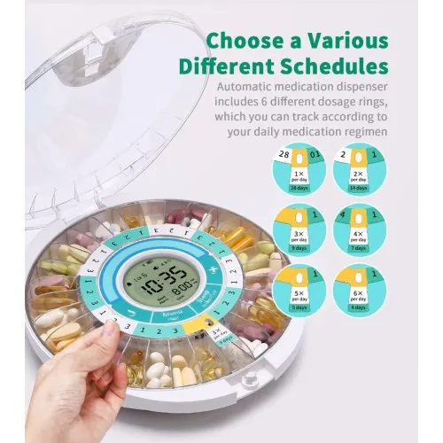 Κουτί φαρμάκων