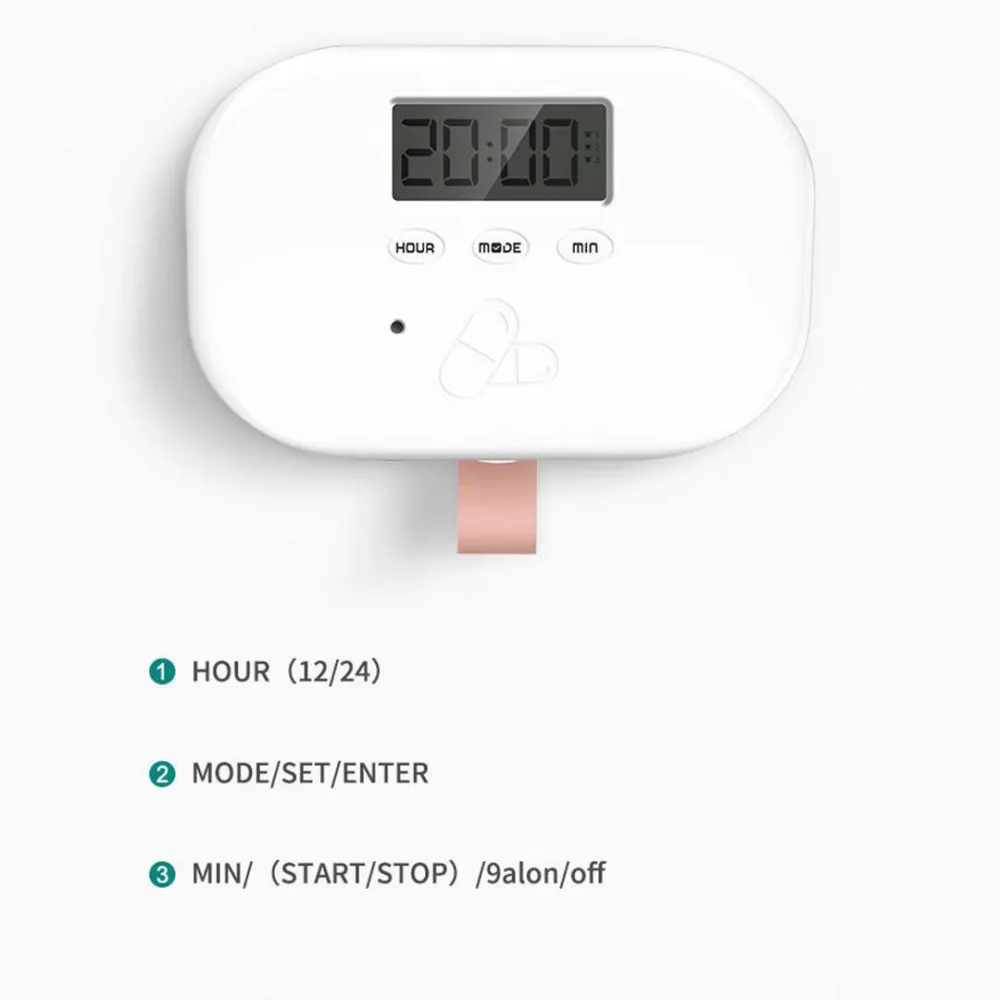 Smart Portable Pharmacy With Reminder