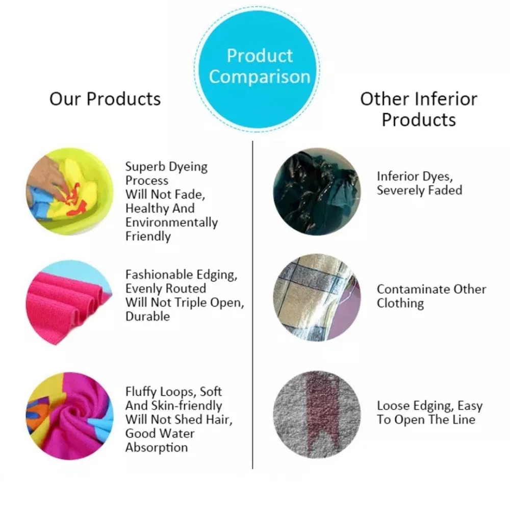 childrens beach poncho towel