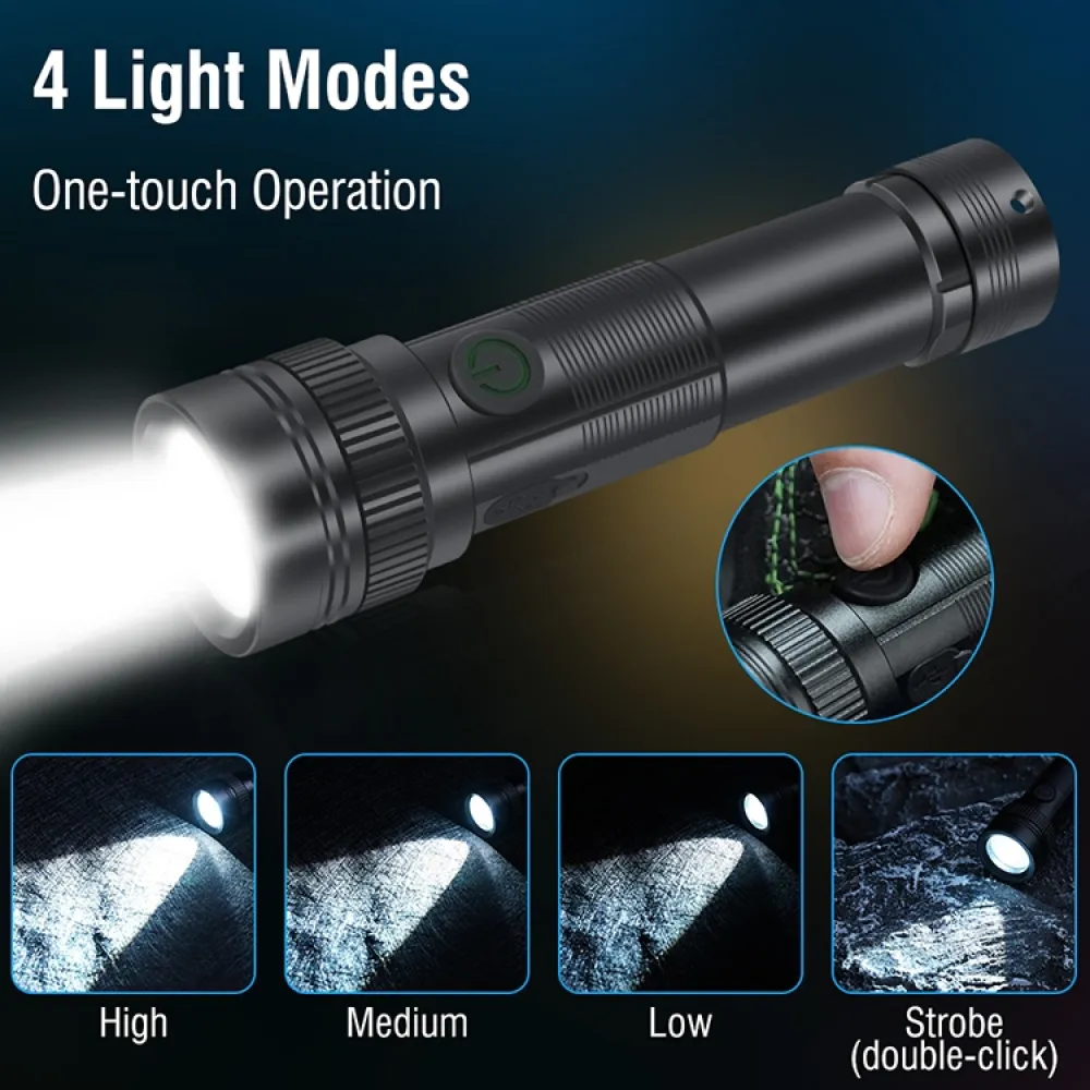 YHX-0468 LED Flashlight