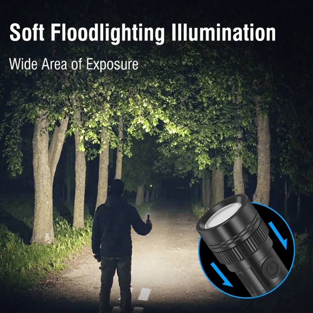 YHX-0468 LED Flashlight