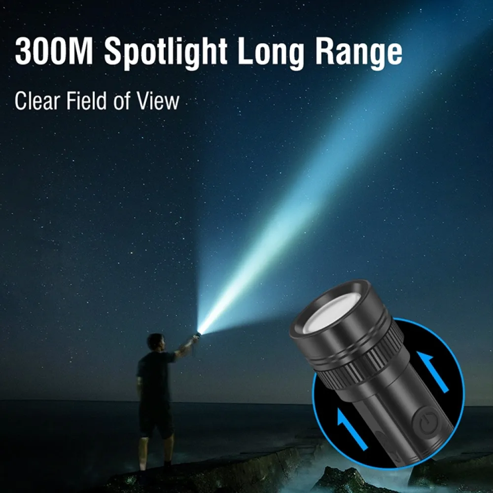 YHX-0468 LED Flashlight