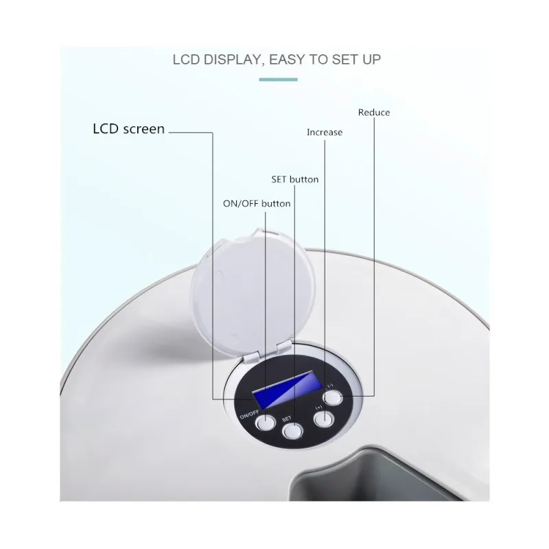 automatic dry food feeder for cats & dogs