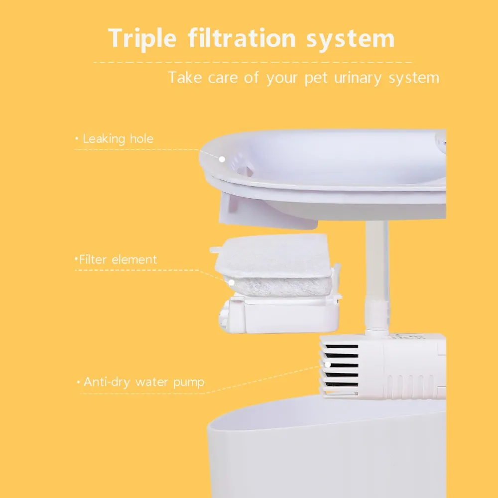 Water fountain for pets 3l