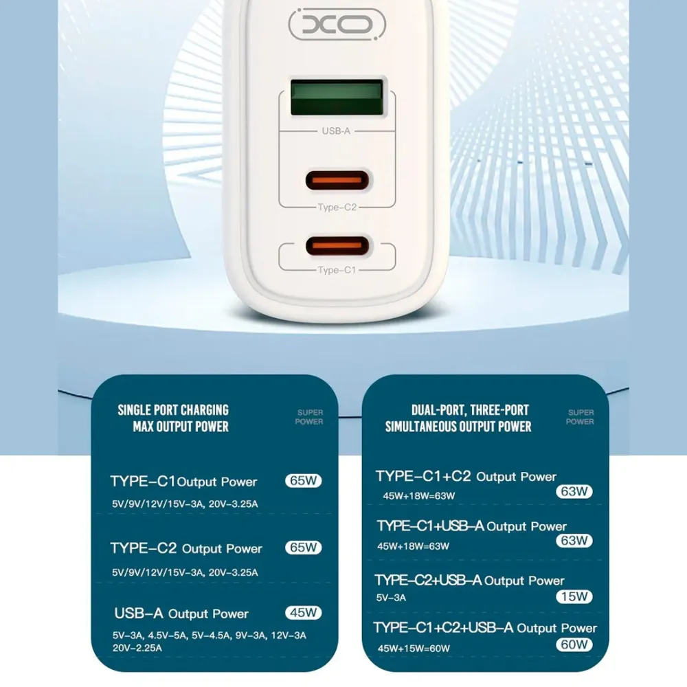 65W Super Silicon Fast Charger