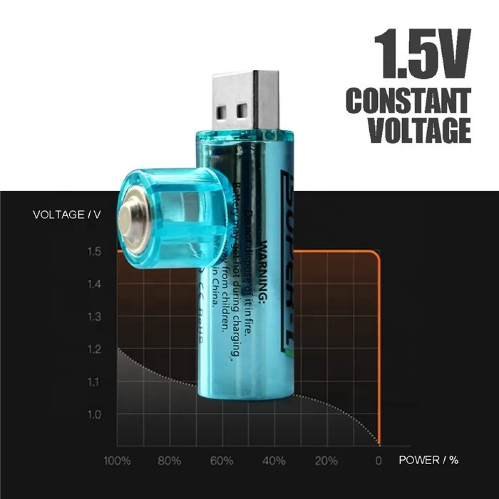 rechargeable batteries