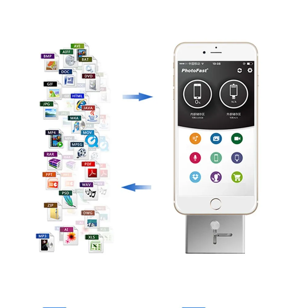 sub me 3 slots - otg 16gb