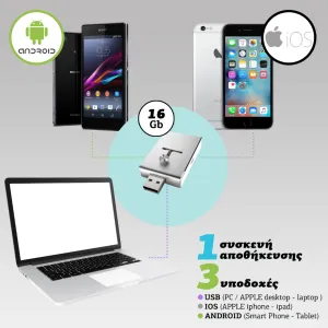 + Surprise product  + 5.90€ 