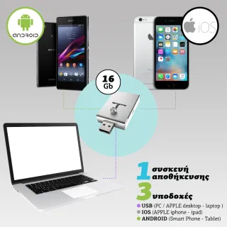 Sub Me 3 Υποδοχές - Otg 16gb