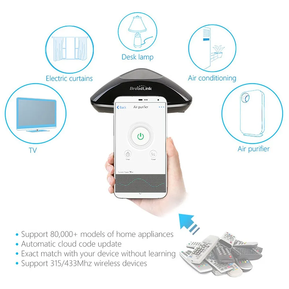 rm radio control device