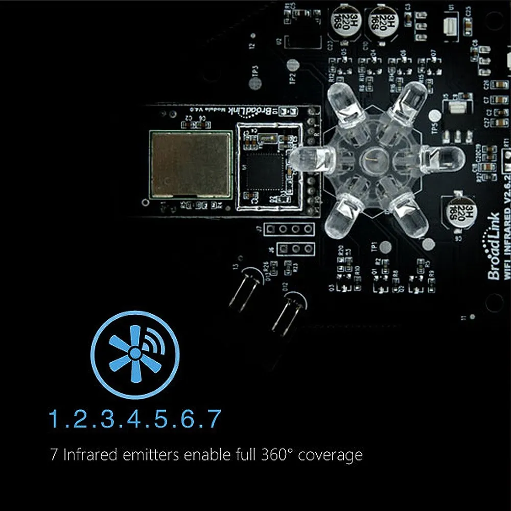 rm radio control device