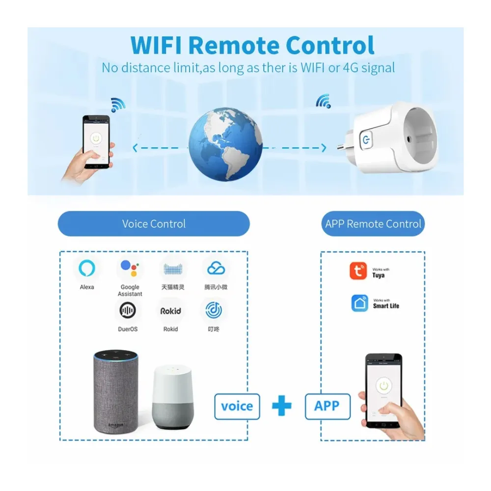 WL-SPW-EUW01 socket outlet