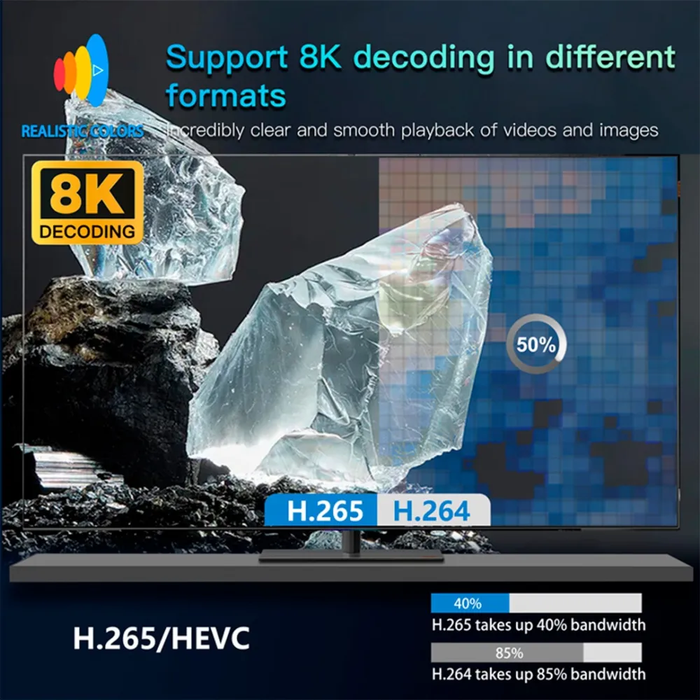 mini wireless projector - projector