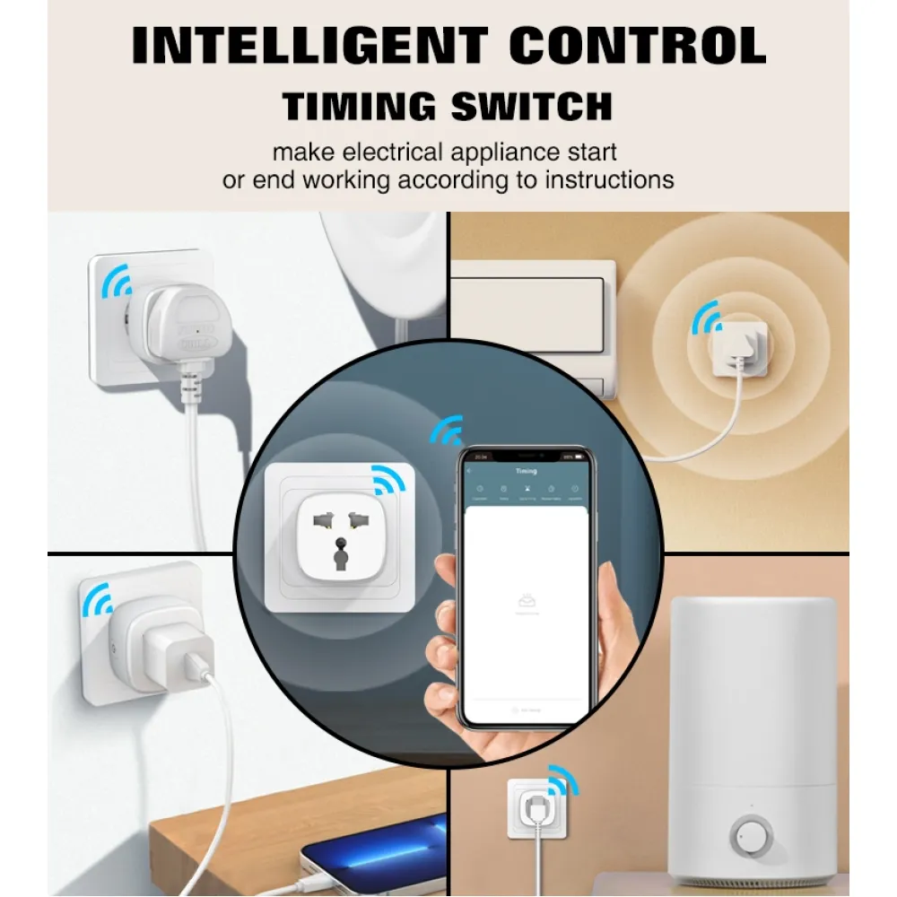 έξυπνη πρίζα SCW1050