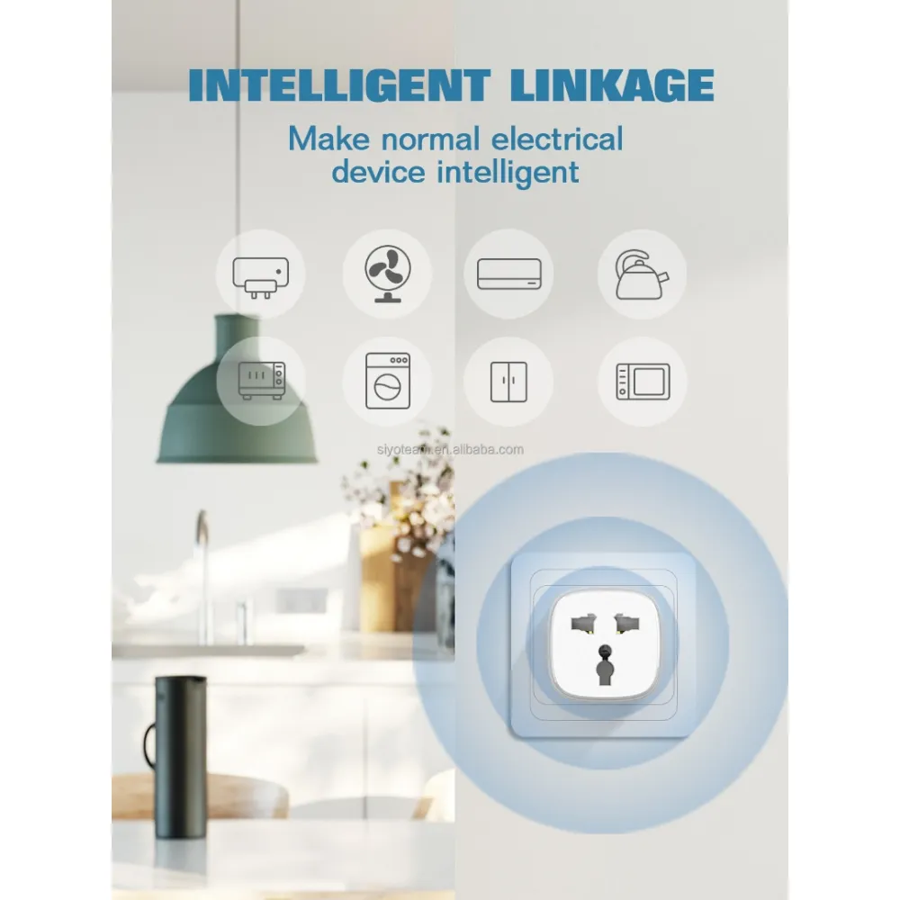 έξυπνη πρίζα SCW1050