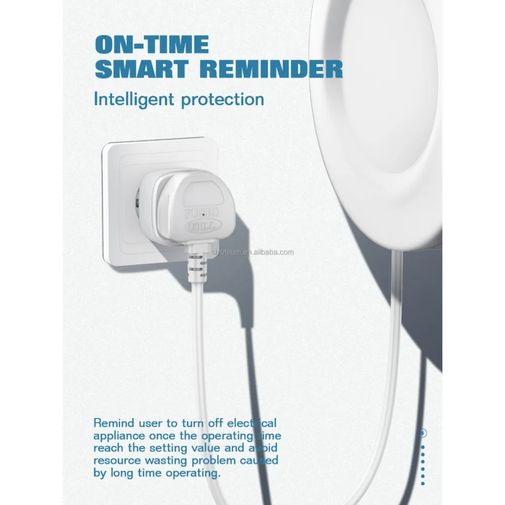 έξυπνη πρίζα SCW1050