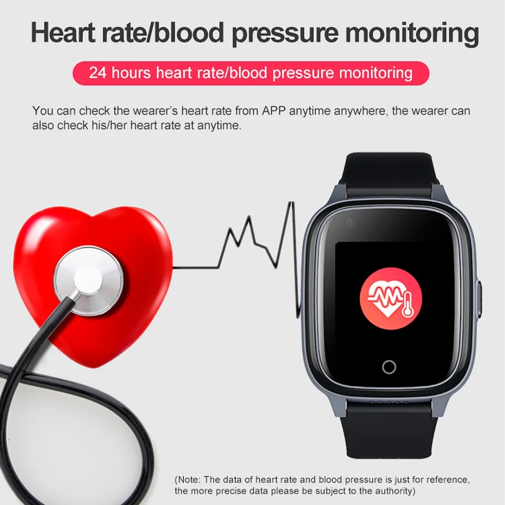 smartwatch D32S for seniors