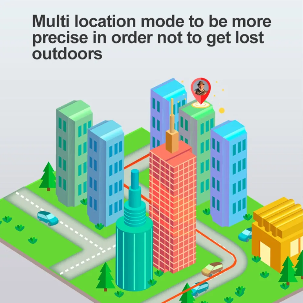 smartwatch D32S for seniors