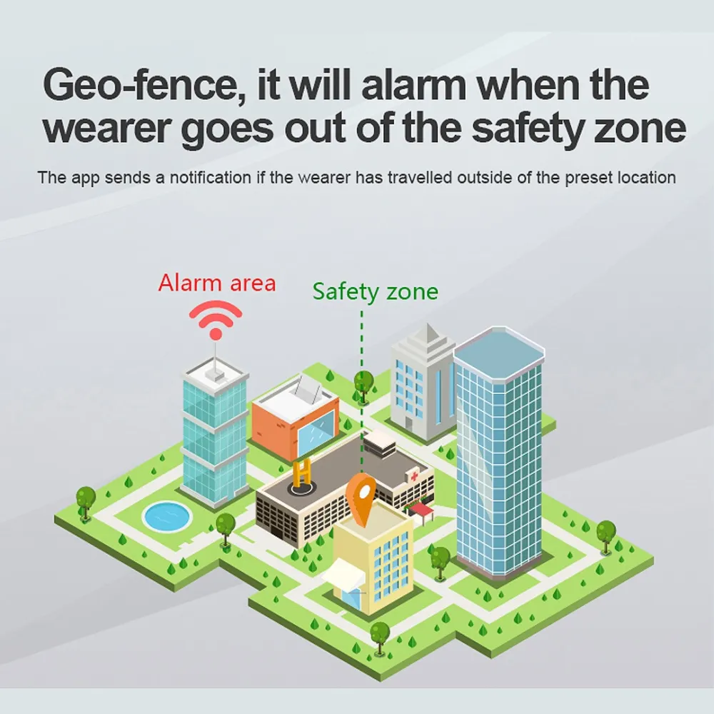 smartwatch D32S for seniors