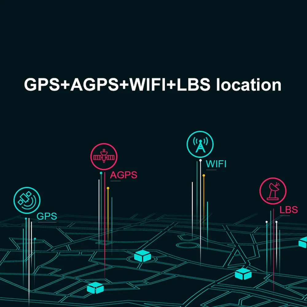 smartwatch D32S for seniors