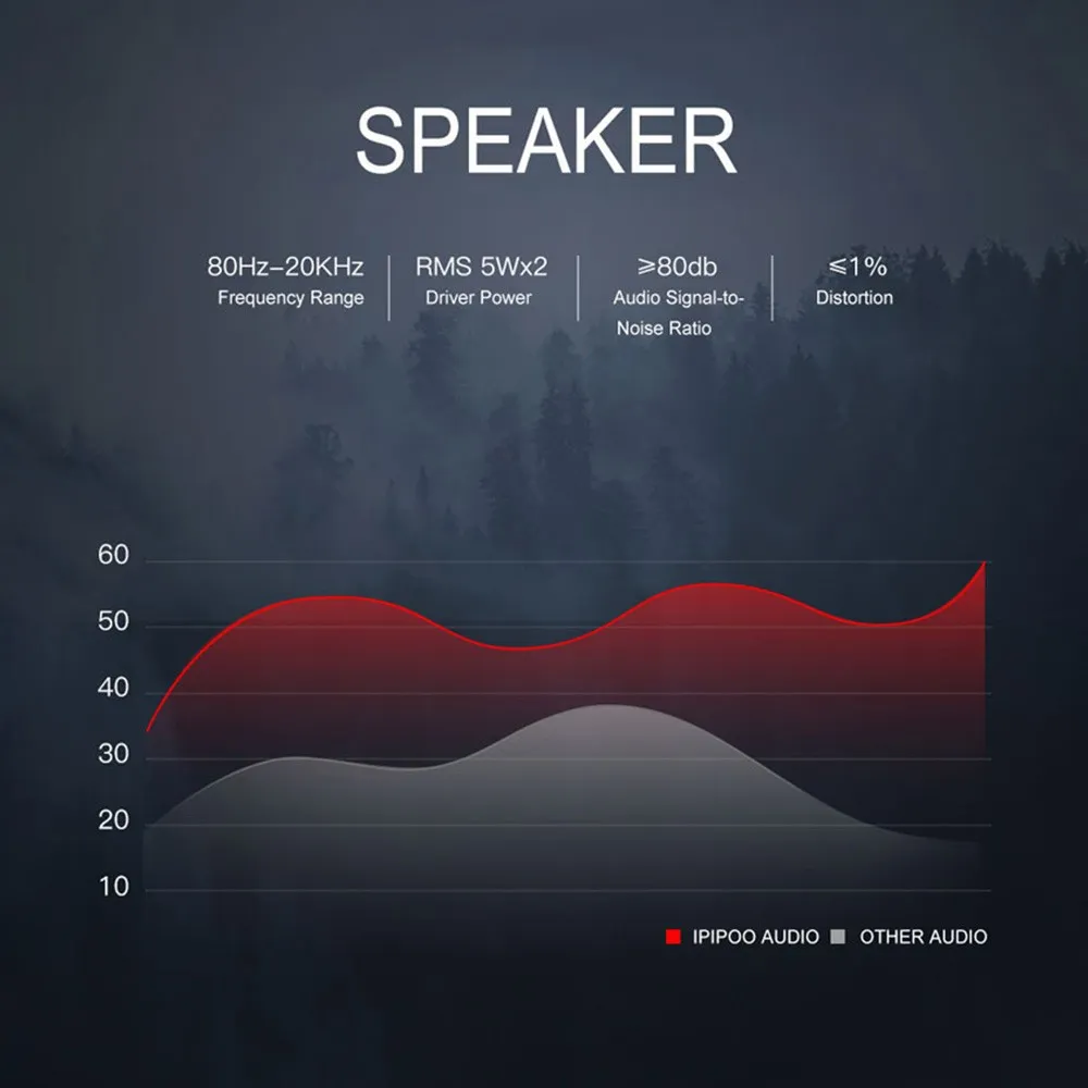 wireless melody speaker