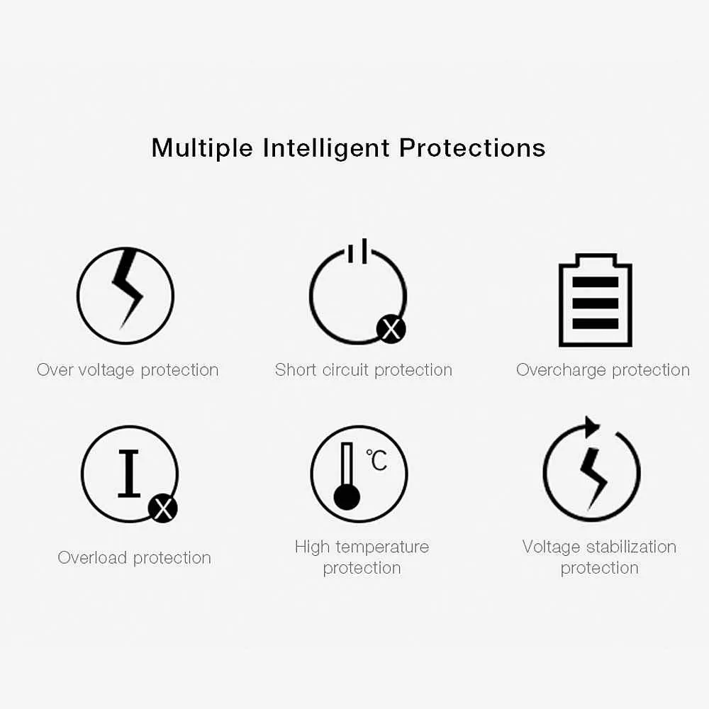 mobile charging set for car
