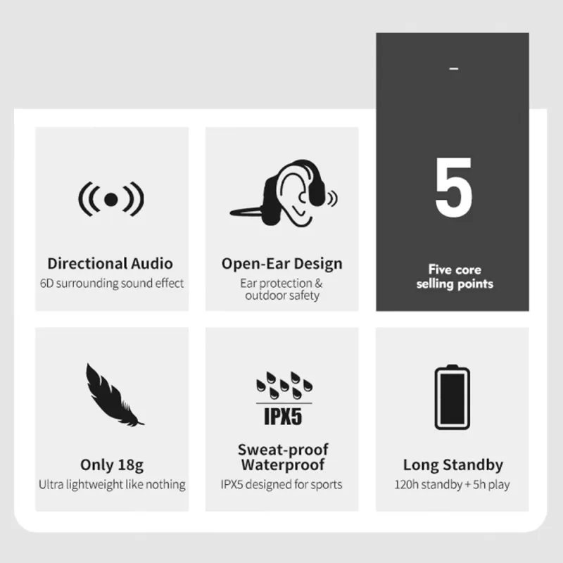 Wireless openear duet headphones