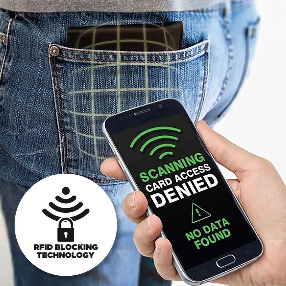 Leather wallet Feel Safe