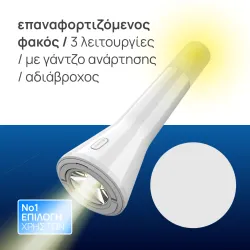 Multifunctional Flashlight, Lantern & Power Bank